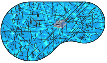楕円形プールにおけるモービーDXの軌道